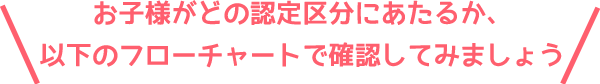 お子様がどの認定区分にあたるか、以下のフローチャートで確認してみましょう