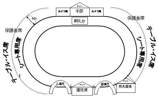 戸祭小学校校庭図