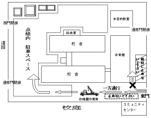 戸祭小学校駐車スペース